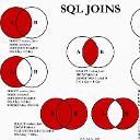 Visual_SQL_JOINS.jpg