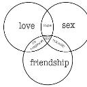 love sex friendship.jpg