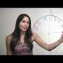 ??² How to Remember the Unit Circle (mathbff)